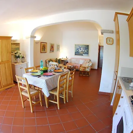 Casa Palma-porto Pollo * Porto Pollo